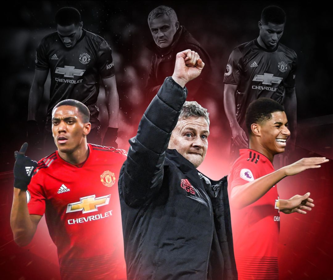 神集中度 神集中度